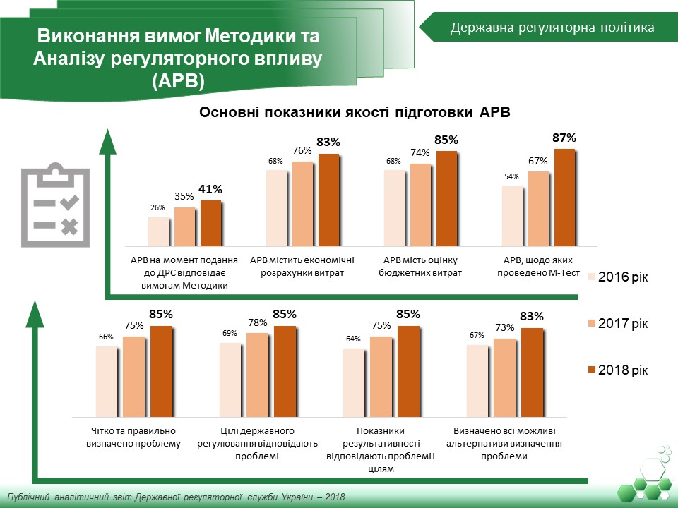 Слайд4